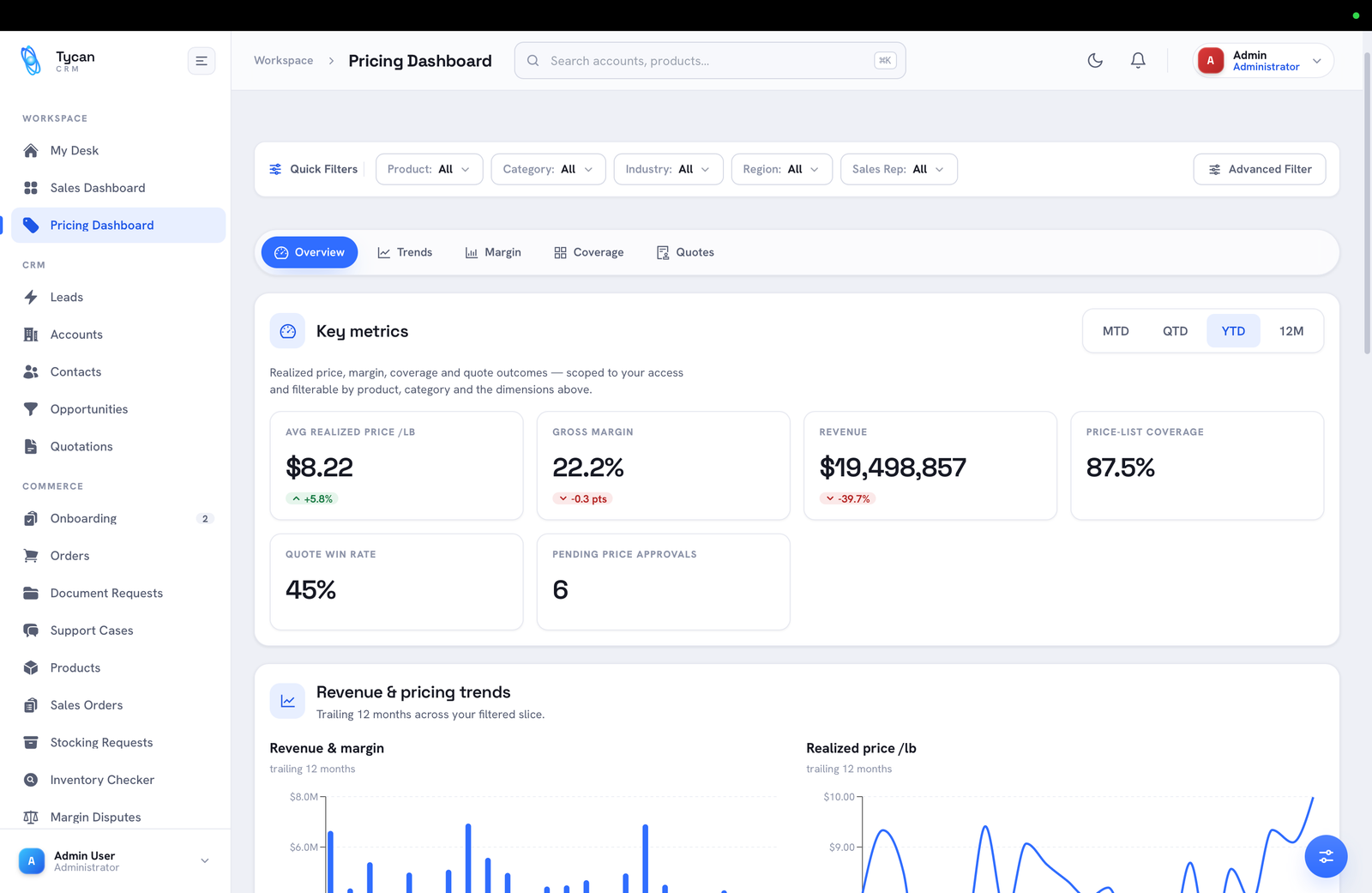 Tycan Pricing Dashboard