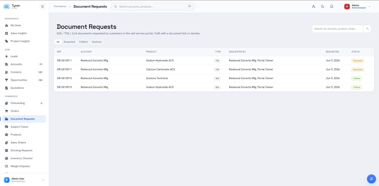 Tycan document library — SDS, TDS and COA
